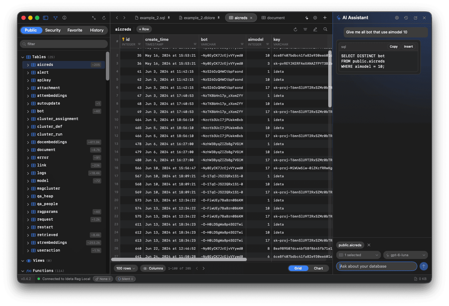 Dblore table data browser with the schema sidebar and the AI Assistant panel generating a query